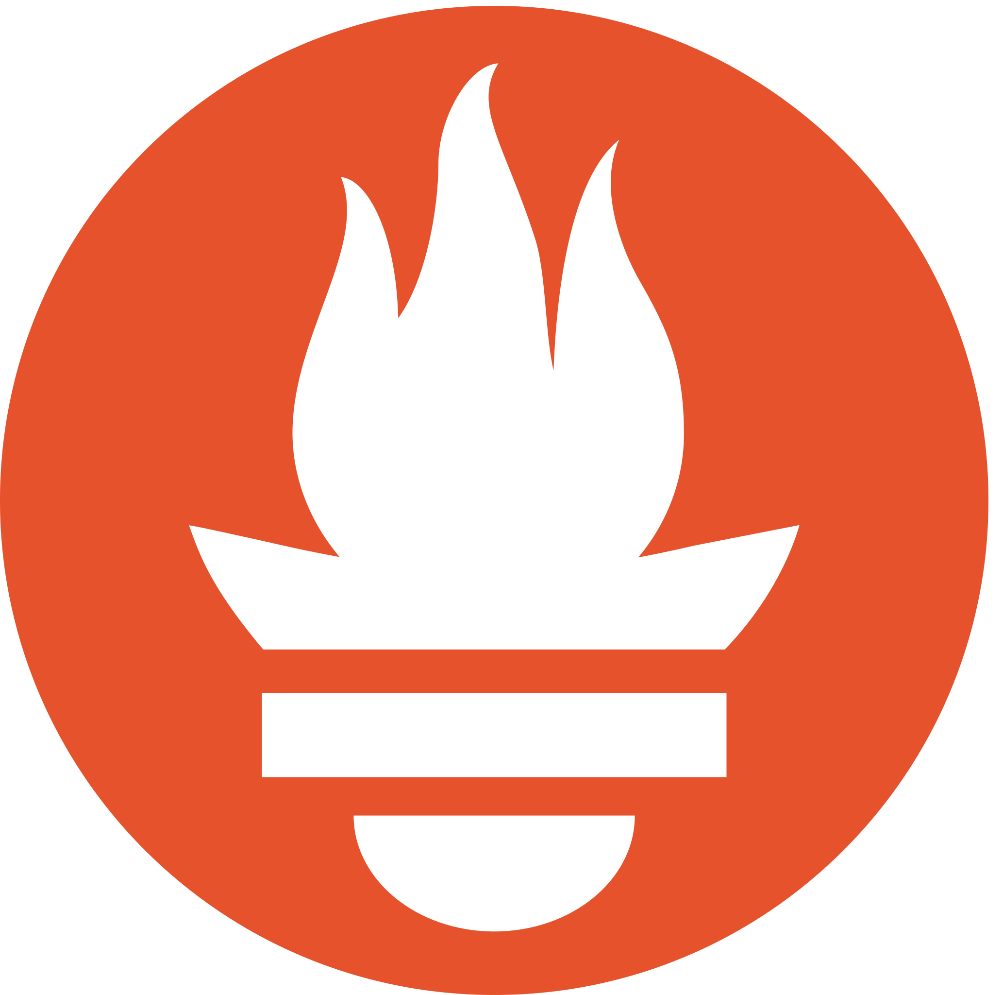 Figma Logo